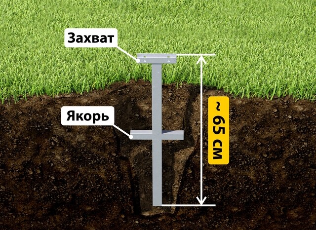 Купить якорные сваи для теплицы от производителя - лучшая цена в Кандалакше от 2616 руб